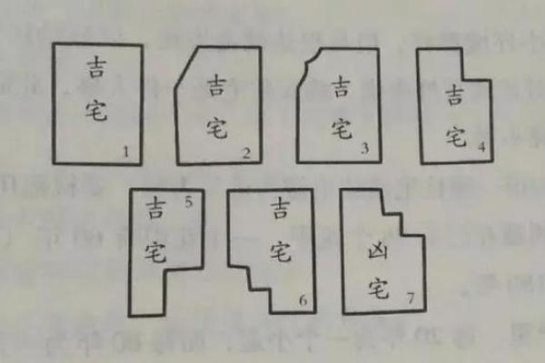学风水看风水？学会这11种方法