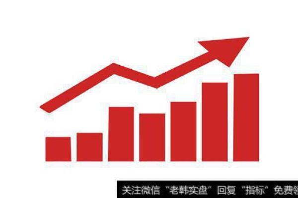 炒股八字真言