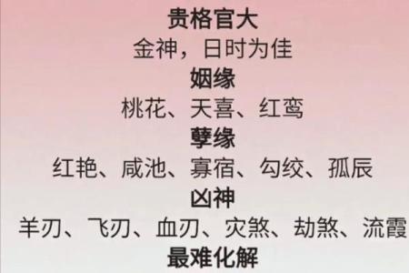 国学八字—身体旺衰及用神判断实例拾取(续三)