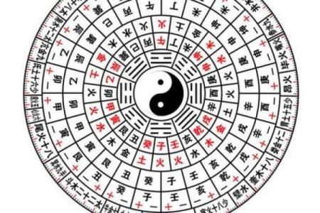 在线批八字算命