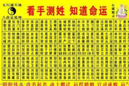 算命先天后天详解婚姻状况