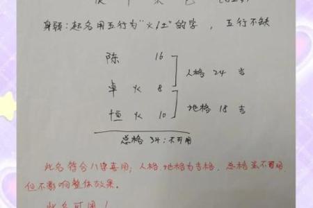 怎样给孩子起个好名-姓名学-华易网姓名