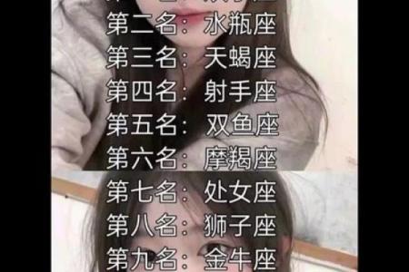 12星座最让人心动的瞬间