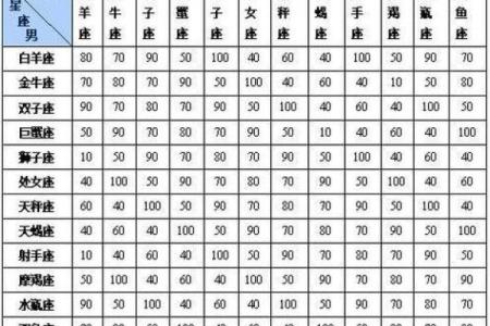 爱情姓名配对图片男孩子 爱情姓名配对测试打分？