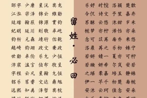 2019年5月29号丑时出生的男孩如何起名姓名