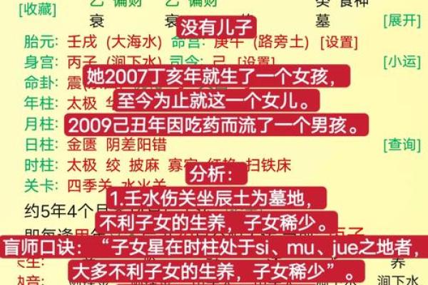 小姑子的儿子算命的说是童子命