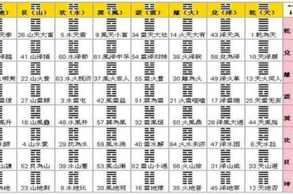 风水资讯：风水常识，你知多少