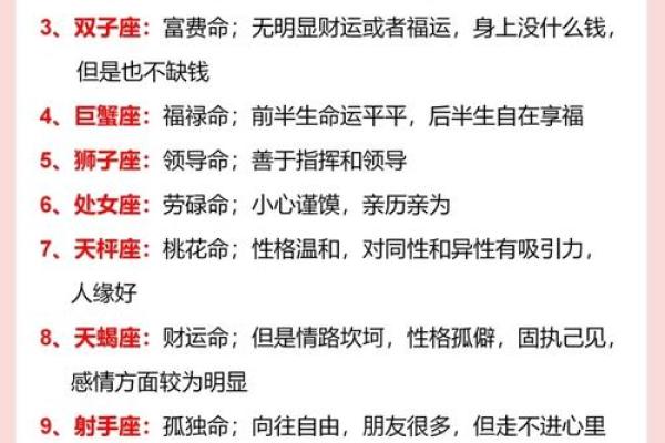 1986年12月7号是什么星座