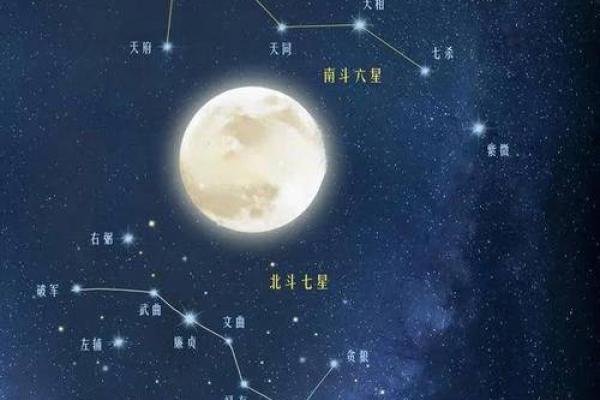 紫薇斗数老年孤独