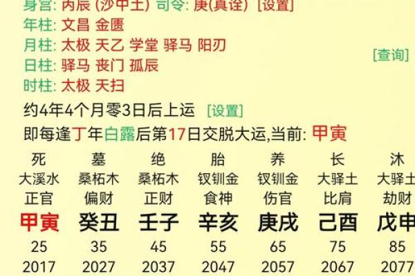 婚姻八字信不信？拆解真相！