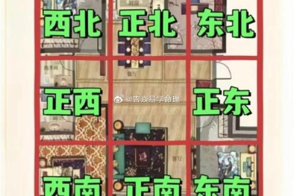 农村和城市房子风水选择