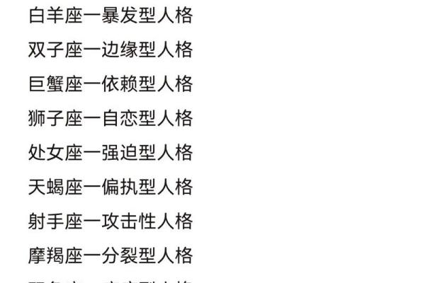 十二星座有哪些星座的