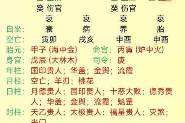 免费起名字生辰八字在线