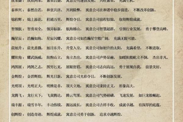 免费起名字生辰八字在线