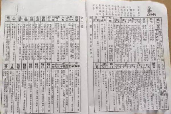 佛祖灵签解签第8签