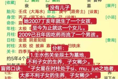 小姑子的儿子算命的说是童子命