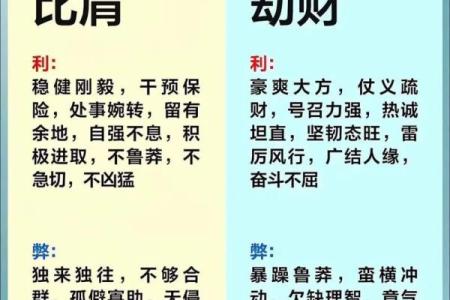 风水资讯：风水常识，你知多少