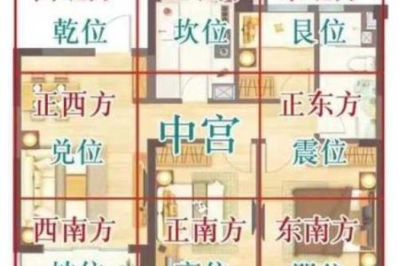 房子厨房卫生间风水禁忌