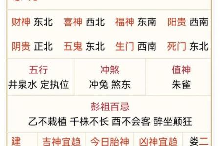 12星座脱贫之法，办公风水指南