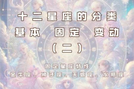 12星座最适合玩什么抖音游戏呢