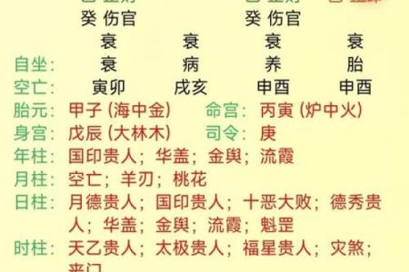 免费起名字生辰八字在线
