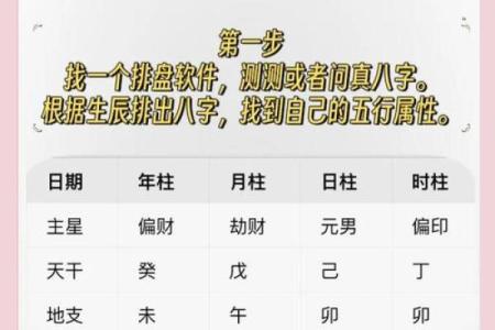 八字身弱怎么补救 八字身弱如何补救