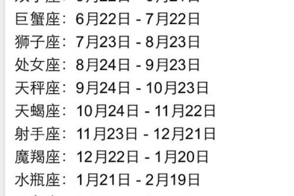 7月27日是什么星座