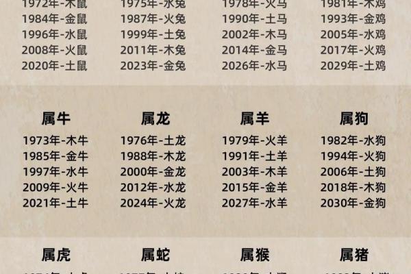 听专业风水大师详解水晶风水