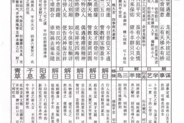 老君灵签第十六签好不好