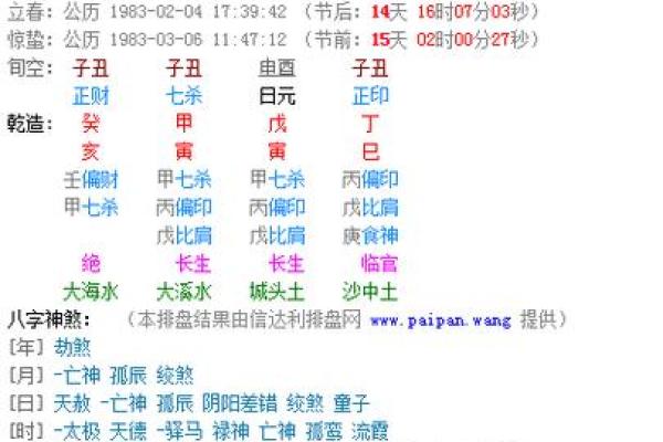 不知道时辰能看紫薇斗数吗