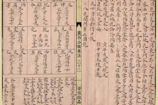 风水名著《黄帝宅经》简介，全文及译文