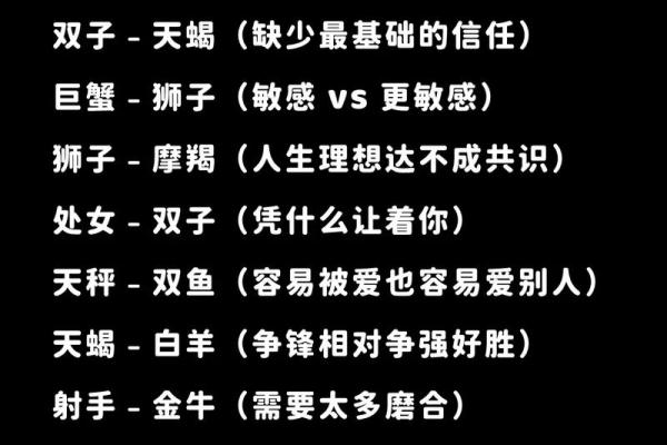 十二星座不能触碰的爱情底线