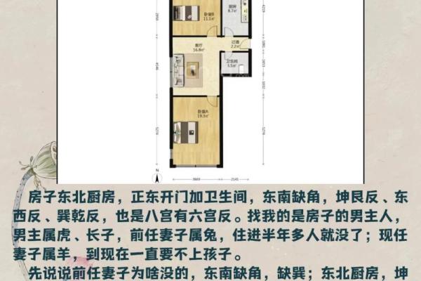 分析住宅风水对婚姻恋爱的影响