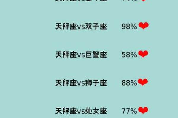 姓名配对星座屋女生 姓名配对 超准 永远和你在一起？