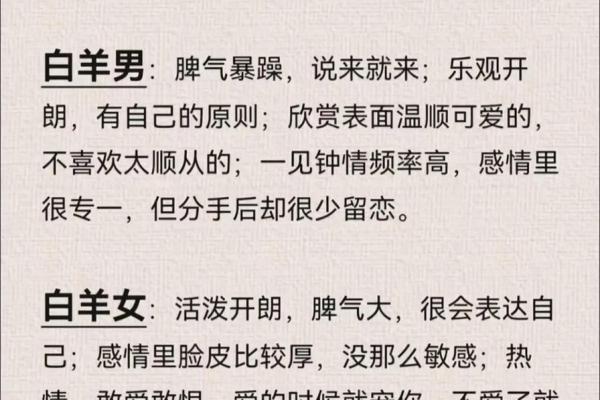 12星座性格综述，你的星座得分几分？