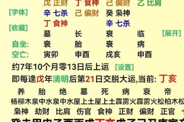闲神在八字里的作用,八字如何看闲神
