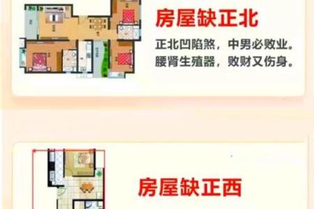 八字命理讲房子风水好吗