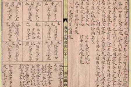 风水名著《黄帝宅经》简介，全文及译文