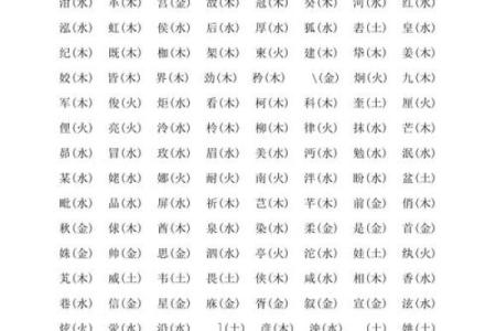 康熙字典25画的字-姓名学姓名