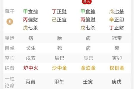 八字看宠妻狂魔,八字宠溺情话