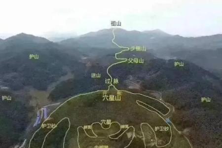 祖坟风水禁忌有哪些