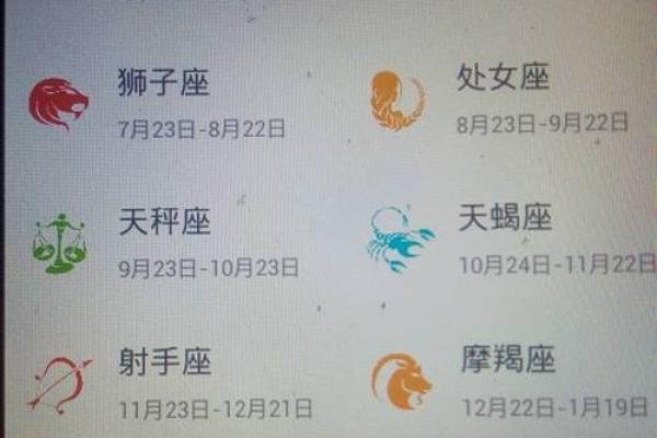 阳历11月15日是什么星座