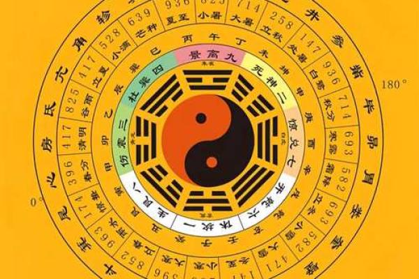 女命八字伤官多是美女,男命三个伤官
