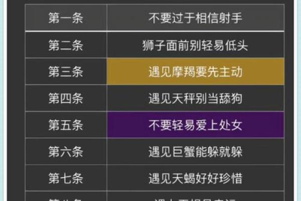 12星座9月的一句忠告拿好