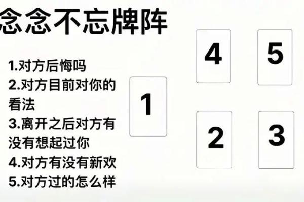 塔罗牌测试：念念不忘？必有回响？你们还能复合吗？