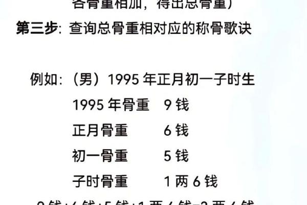 袁天罡男女称骨算命：三两五钱命运详解