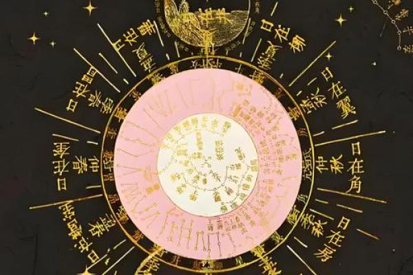 论八字算命
