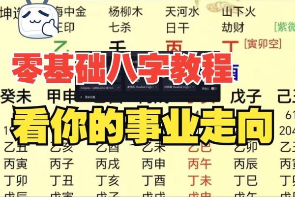 八字测算你要成就事业该怎么做