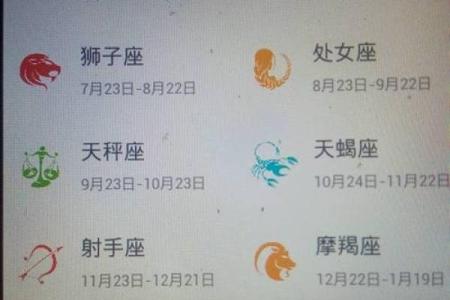 阳历11月15日是什么星座