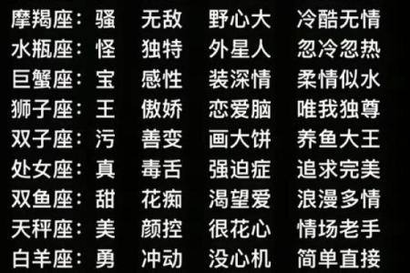 气死了盘点在恋爱里最“蠢”的星座